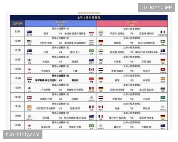 2026世界杯48队分12个小组赛制与32强淘汰赛规则详解