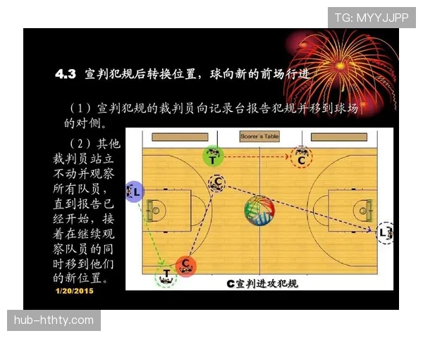 拉人犯规判定关键：何种牵扯构成犯规与裁判标准