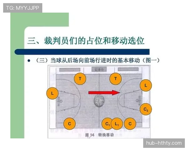 深入解析篮球防守位置规则如何界定合法站位的具体标准