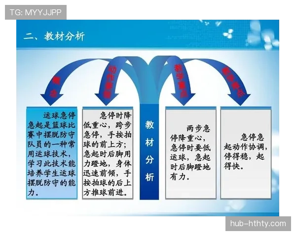 篮球运球规则是什么？新手快速掌握的基本要点