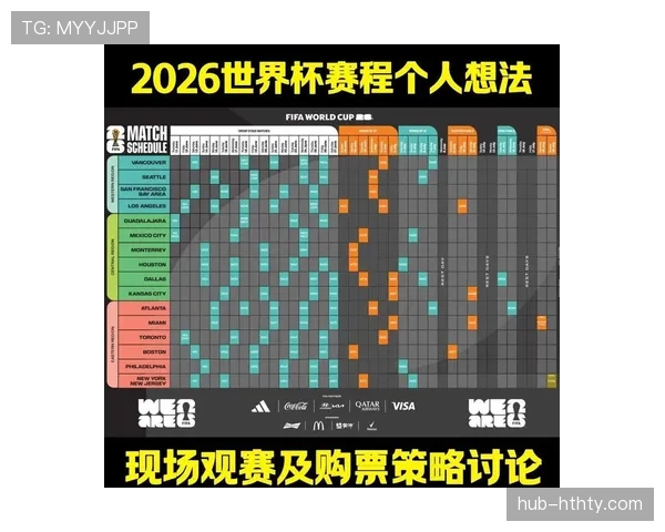 2026世界杯赛程与冷门概率分析