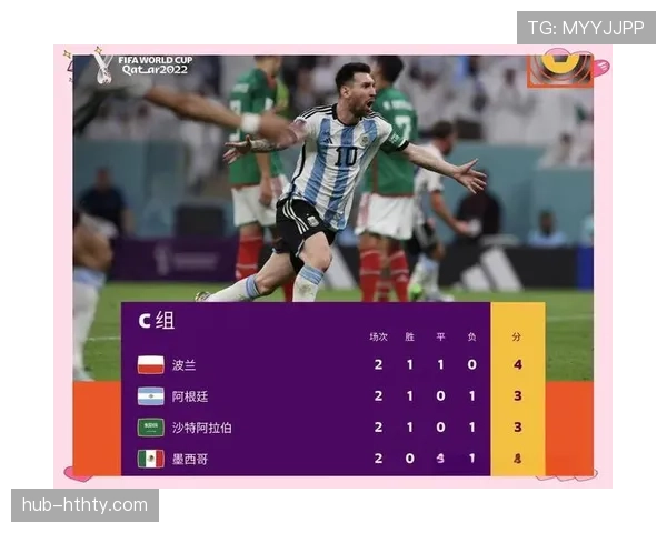 2026世界杯阿根廷队晋级之路:小组赛表现与淘汰赛阶段回顾 2026世界杯阿根廷队晋级之路:小组赛表现与淘汰赛阶段回顾
